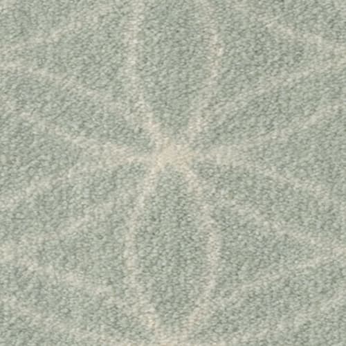 IMAGINE - EYELET
